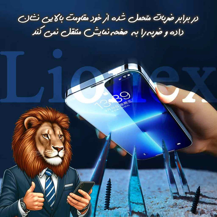 محافظ صفحه نمایش آنتی استاتیک لایونکس مدل ANTIDUSTLNW مناسب برای گوشی موبایل اپل iPhone 6