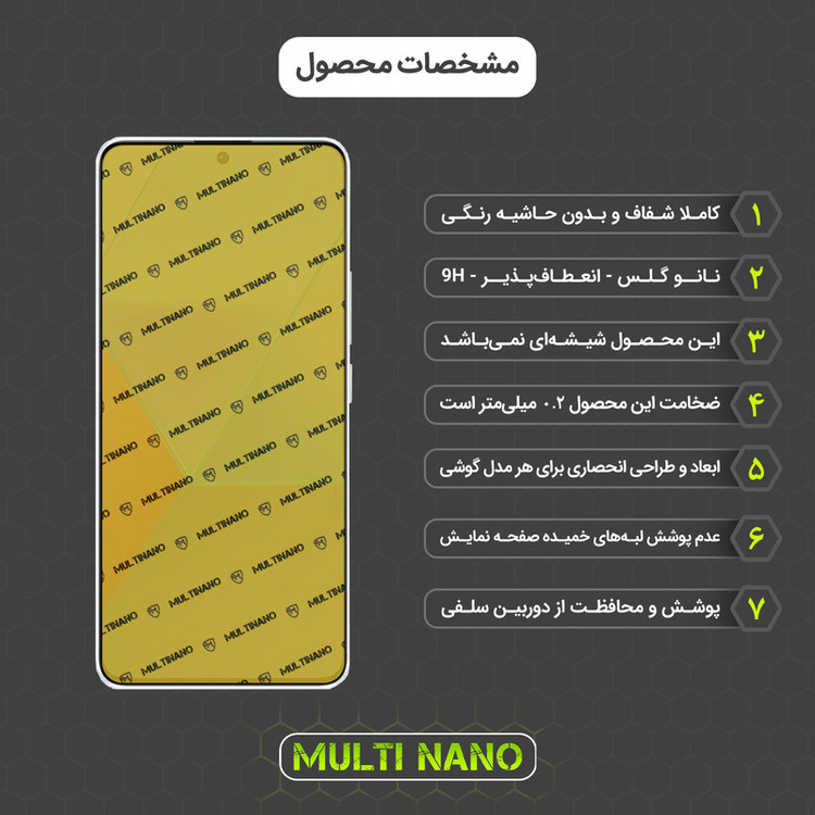 محافظ صفحه نمایش مولتی نانو مدل X-S1N مناسب برای گوشی موبایل شیائومی Redmi Note 13 Pro