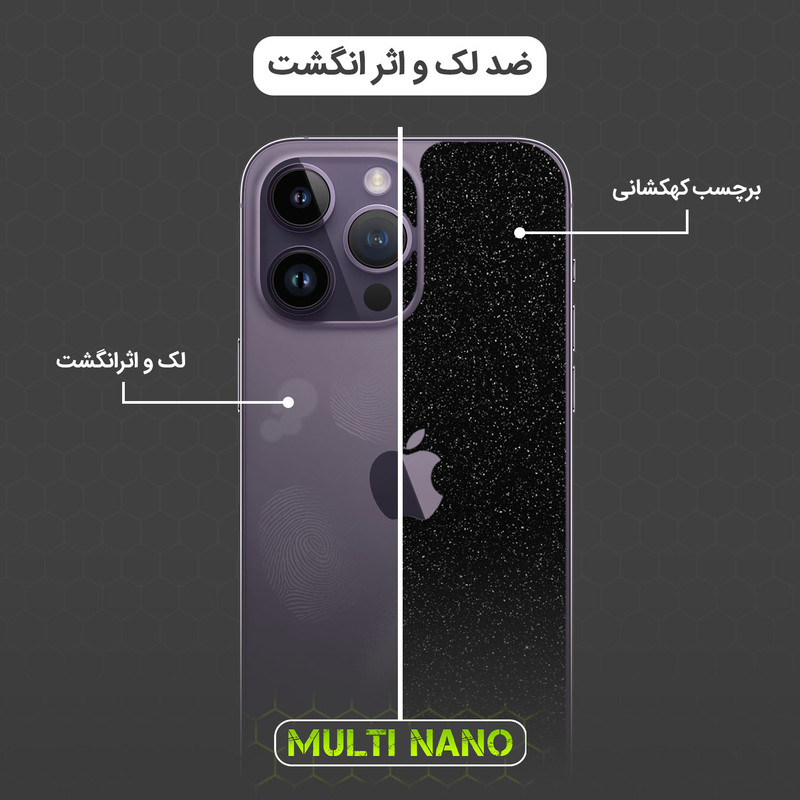 برچسب پوششی مولتی نانو مدل X-F1G مناسب برای گوشی موبایل شیائومی Redmi Note 13 Pro Plus