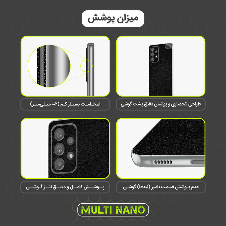 برچسب پوششی مولتی نانو مدل X-F1G مناسب برای گوشی موبایل شیائومی Redmi Note 13 Pro Plus