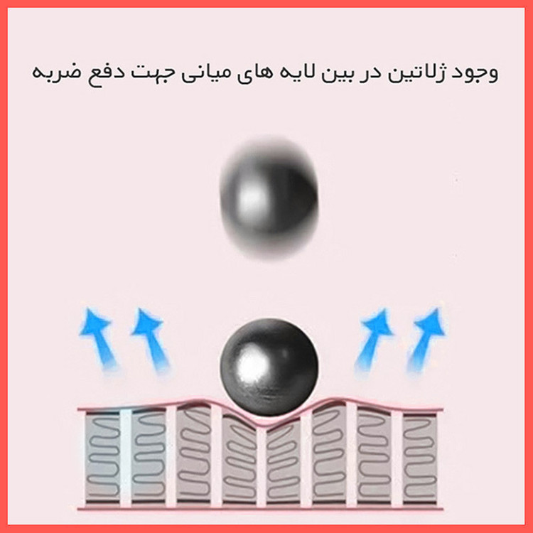 محافظ صفحه نمایش آنتی پرپل ریمکس مدل HyPRL مناسب برای گوشی موبایل شیائومی Redmi Note 13 Pro Plus