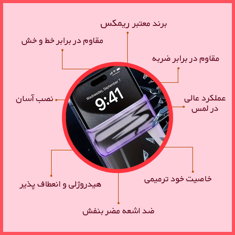 محافظ صفحه نمایش آنتی پرپل ریمکس مدل HyPRL مناسب برای گوشی موبایل شیائومی Redmi Note 13 Pro Plus