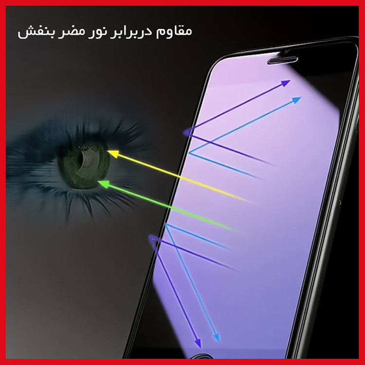محافظ صفحه نمایش آنتی پرپل ریمکس مدل HyPRL مناسب برای گوشی موبایل شیائومی Redmi Note 13 Pro Plus