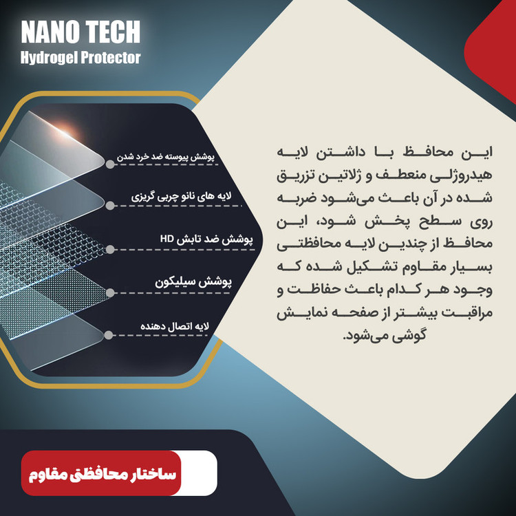 محافظ صفحه نمایش آنتی بلو نانو تک مدل Tough مناسب برای گوشی موبایل شیائومی Redmi Note 13 Pro Plus