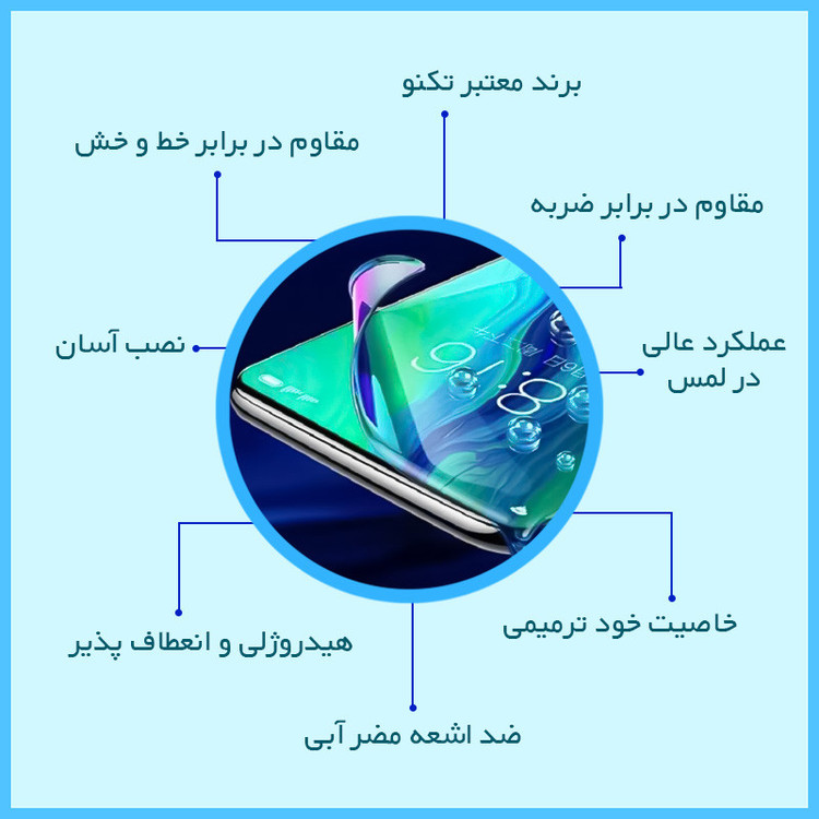 محافظ صفحه نمایش آنتی بلو تکنو مدل HyBLU مناسب برای گوشی موبایل شیائومی +Redmi Note 13 Pro