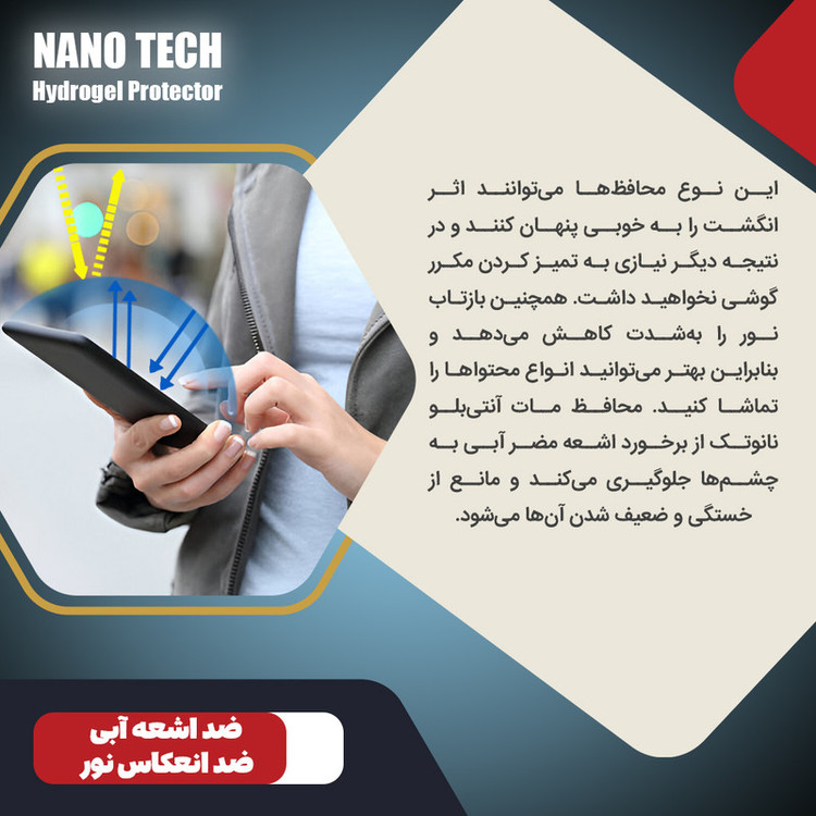 محافظ صفحه نمایش مات آنتی بلو نانو تک مدل Tough مناسب برای گوشی موبایل شیائومی Redmi Note 13 Pro Plus
