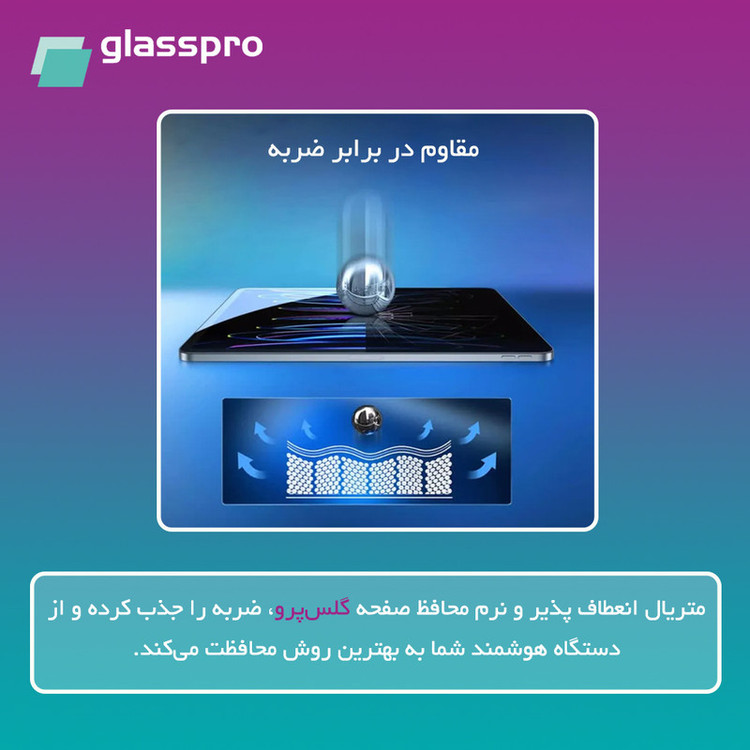 محافظ صفحه نمایش مات آنتی بلو گلس پرو مدل Resistant مناسب برای گوشی موبایل شیائومی Redmi Note 13 Pro Plus