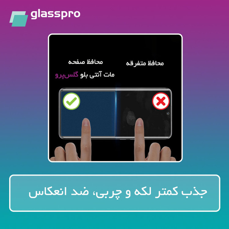 محافظ صفحه نمایش مات آنتی بلو گلس پرو مدل Resistant مناسب برای گوشی موبایل شیائومی Redmi Note 13 Pro Plus