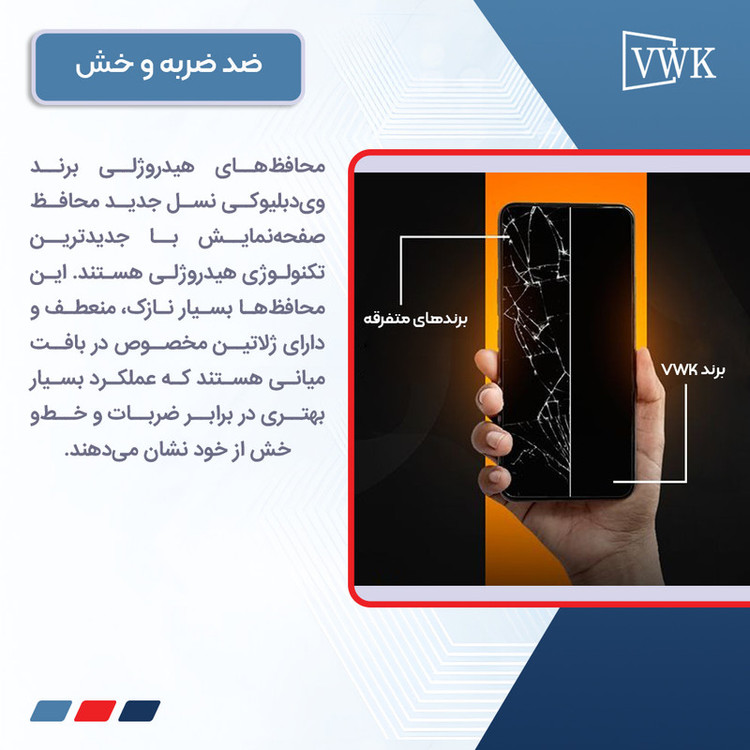 محافظ صفحه نمایش آنتی پرپل وی دبلیو کی مدل Tough مناسب برای گوشی موبایل شیائومی Redmi Note 13 Pro Plus