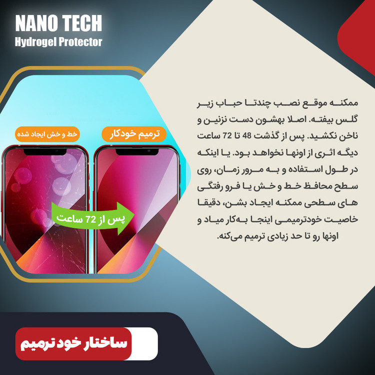 محافظ صفحه نمایش مات نانو تک مدل Tough مناسب برای گوشی موبایل شیائومی Redmi Note 13 Pro Plus