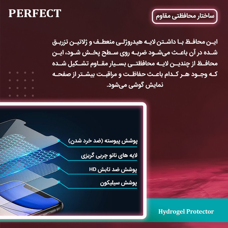 محافظ صفحه نمایش مات پرفکت مناسب برای گوشی موبایل شیائومی Redmi Note 13 Pro Plus