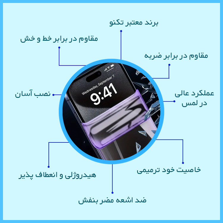 محافظ صفحه نمایش آنتی پرپل تکنو مدل HyPRL مناسب برای گوشی موبایل شیائومی Redmi Note 13 Pro Plus