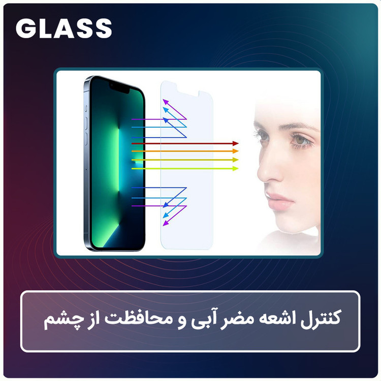 محافظ صفحه نمایش آنتی بلو گلس مدل Together مناسب برای گوشی موبایل شیائومی Redmi Note 13 Pro Plus به همراه برچسب پوششی