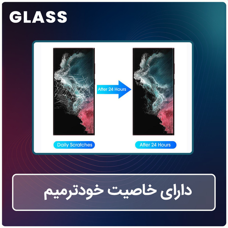 محافظ صفحه نمایش آنتی بلو گلس مدل Together مناسب برای گوشی موبایل شیائومی Redmi Note 13 Pro Plus به همراه برچسب پوششی