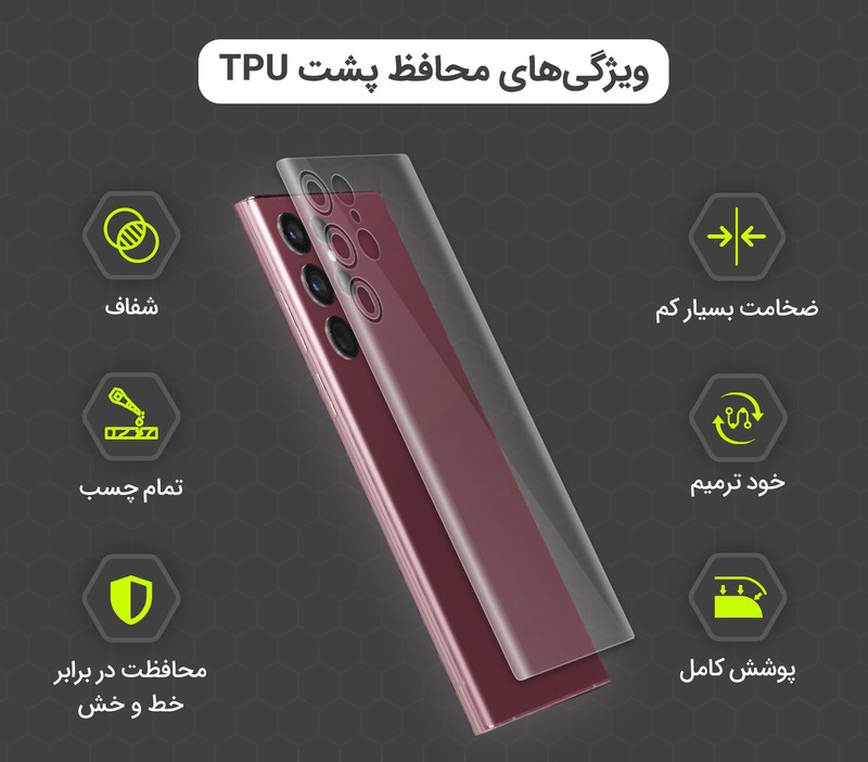 محافظ صفحه نمایش لایونکس مدل LFNMB20 مناسب برای گوشی موبایل آنر 200