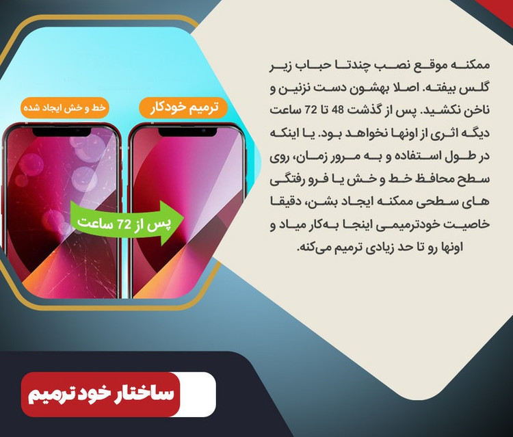 محافظ صفحه نمایش مولتی نانو D'HARDمدل X-S1N مناسب برای گوشی موبایل موتورولا Moto G 5G Plus