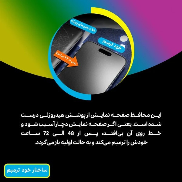 محافظ صفحه نمایش شفاف گلس D'HARD مدل Resistant مناسب برای گوشی موبایل شیائومی Redmi Note 15 Pro 4G به همراه محافظ پشت گوشی موبایل