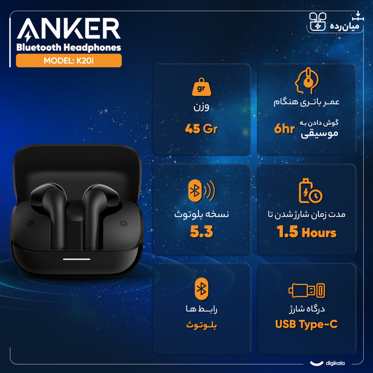 هدفون بلوتوثی انکر مدل Soundcore K20i اورجینال گارانتی 12 ماه