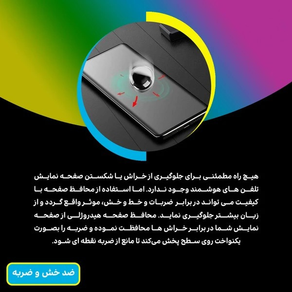 محافظ صفحه نمایش مات گلس پرو مدل Resistant مناسب برای گوشی موبایل شیائومی Redmi Note 13 Pro Plus