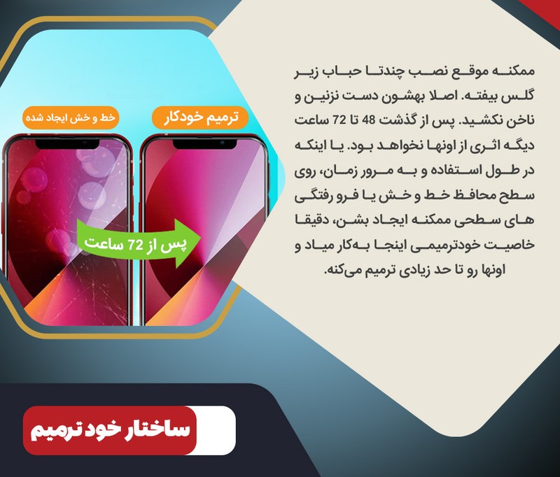 محافظ صفحه نمایش مولتی نانو مدل X-S1N مناسب برای گوشی موبایل سامسونگ Galaxy J2 Core